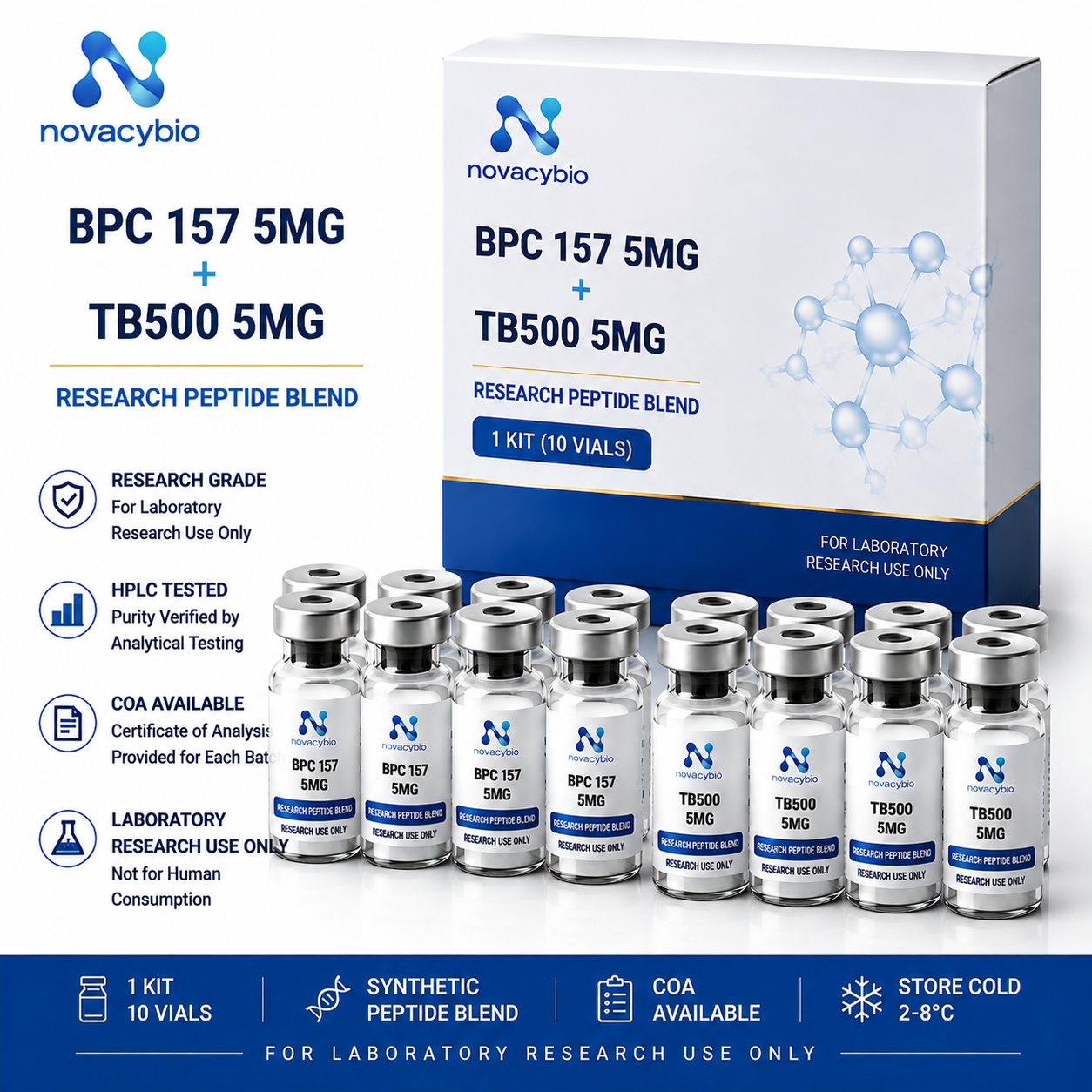 6622cc2bf1d74f2f87e92c1f5dfbd1a9-2.png BPC157 + TB500 Research Peptide Blend - 图片 1
