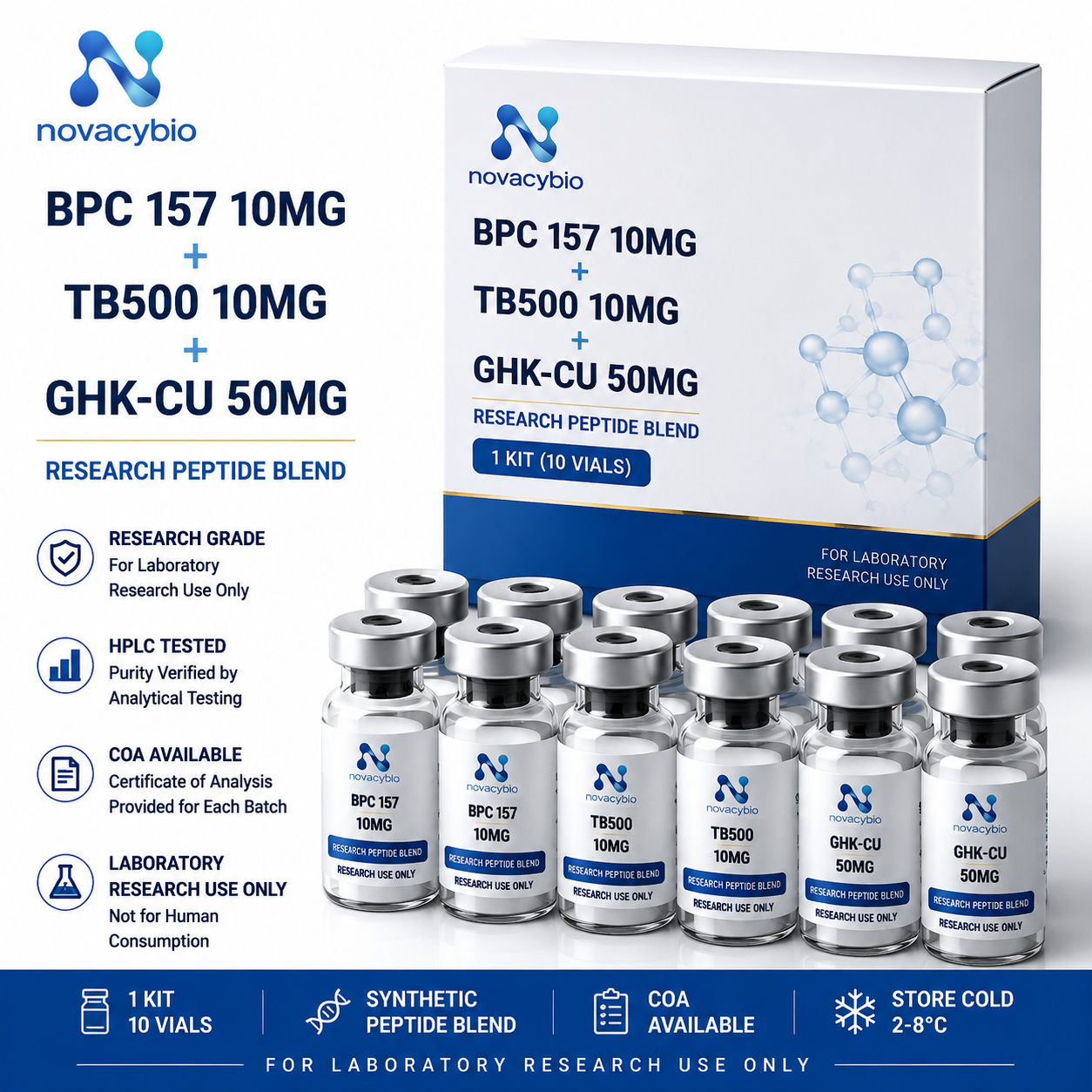 8a93b7566d6f41fca9f4d637524c904e.png BPC157 TB500 GHK-Cu - 图片 1
