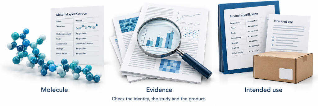 Molecule, evidence and intended use represented by models and research documents.