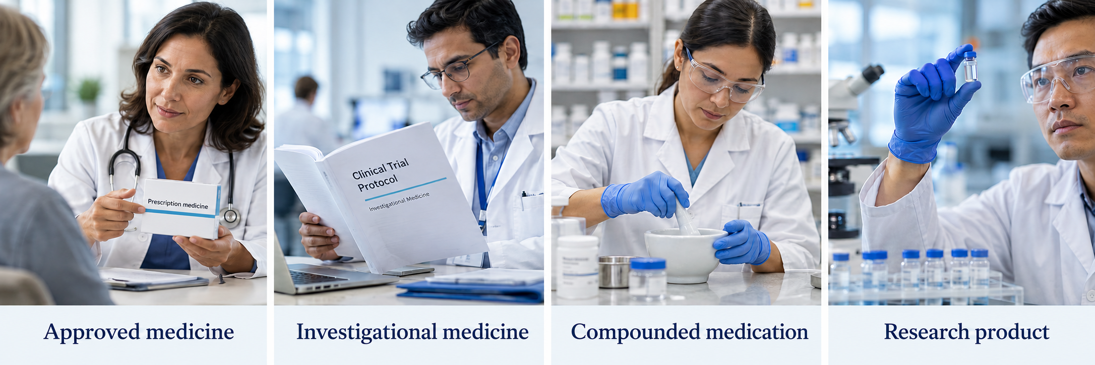 Approved medicine, investigational medicine, compounded medication and research product are distinct categories.